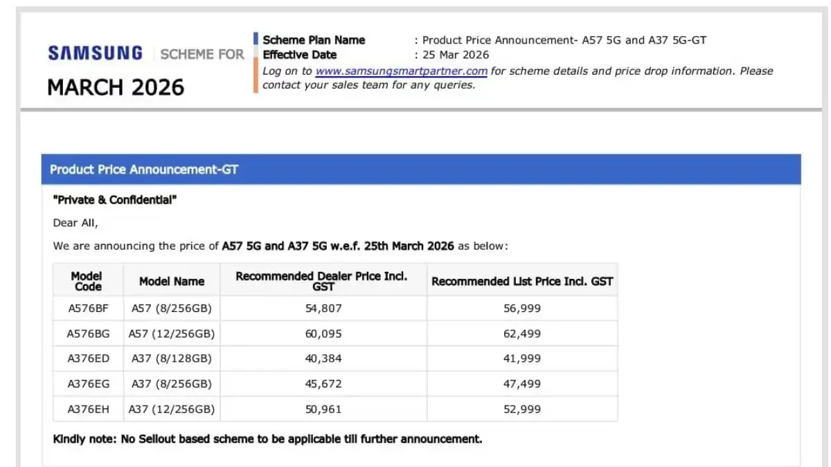 Samsung Galaxy Price List