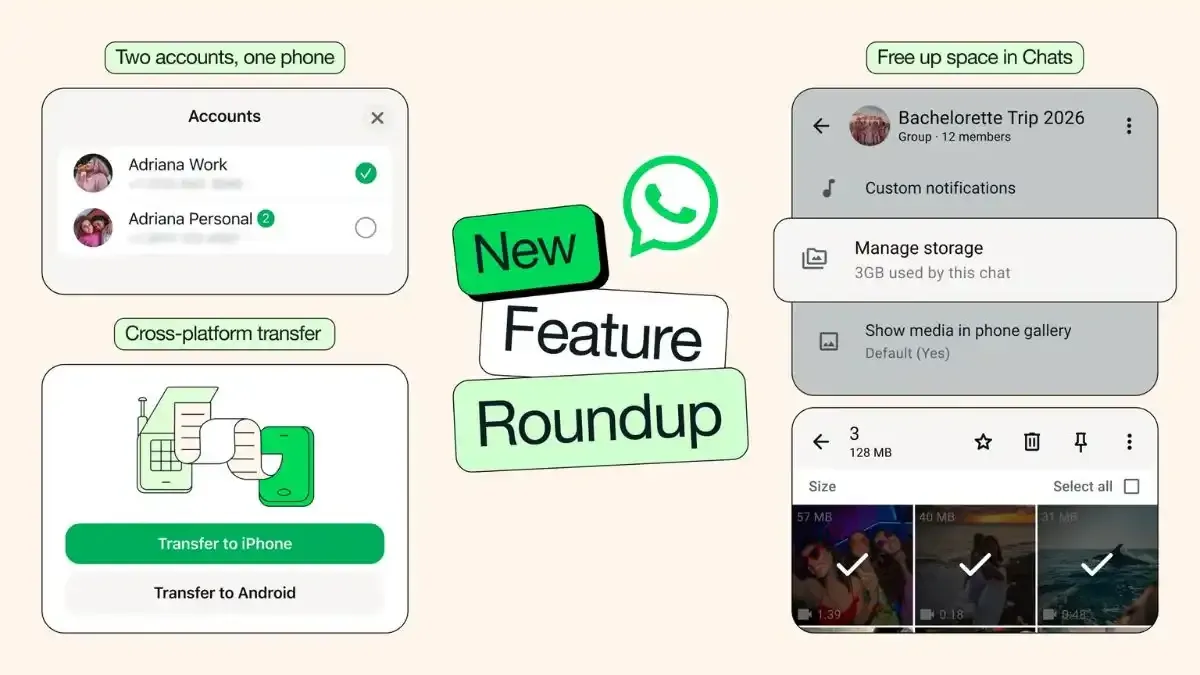 WhatsApp Rolls Out Cross-Platform Chat Transfer, Dual Accounts on iOS