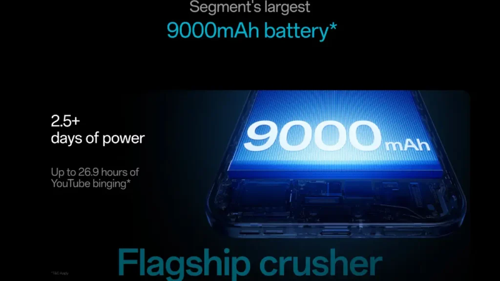 OnePlus Nord 6 Feature 9000mAh Battery