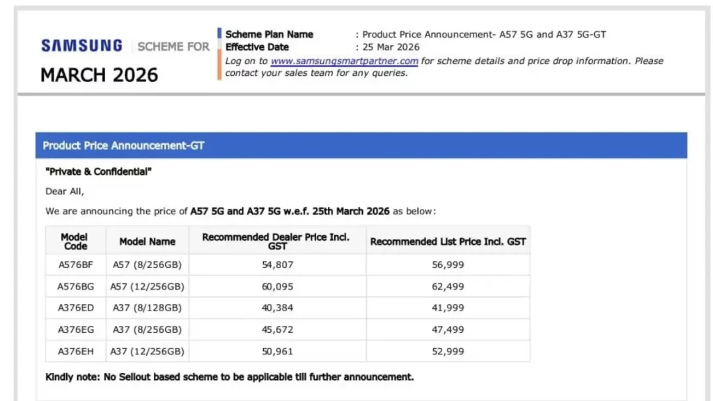 Samsung Galaxy Price List