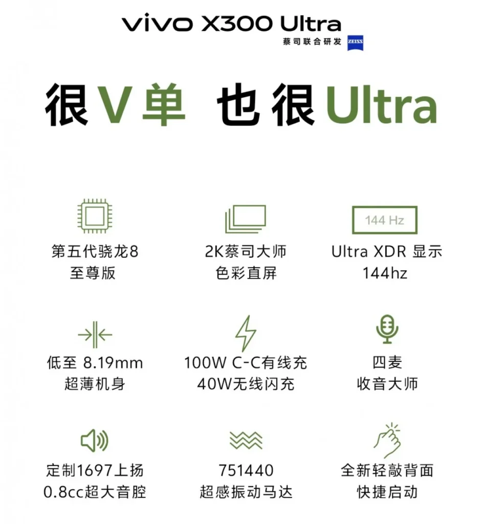 vivo X300 Ultra Key Specifications